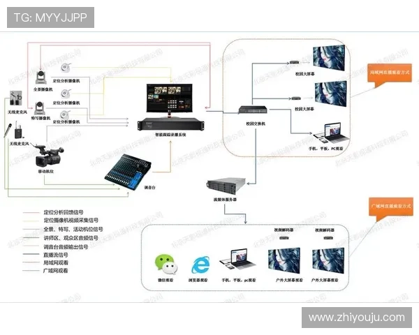 华体会体育直播：用户体验优化与高清直播技术的最新应用